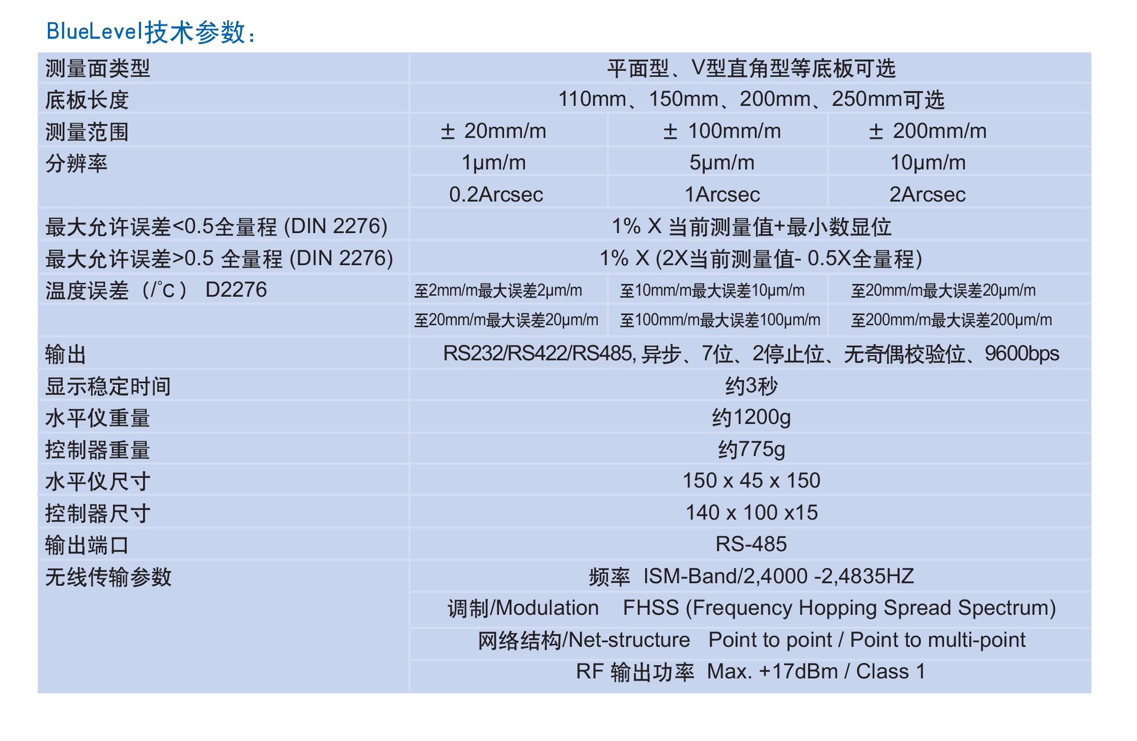 上饒瑞士丹青電子水平儀廠家