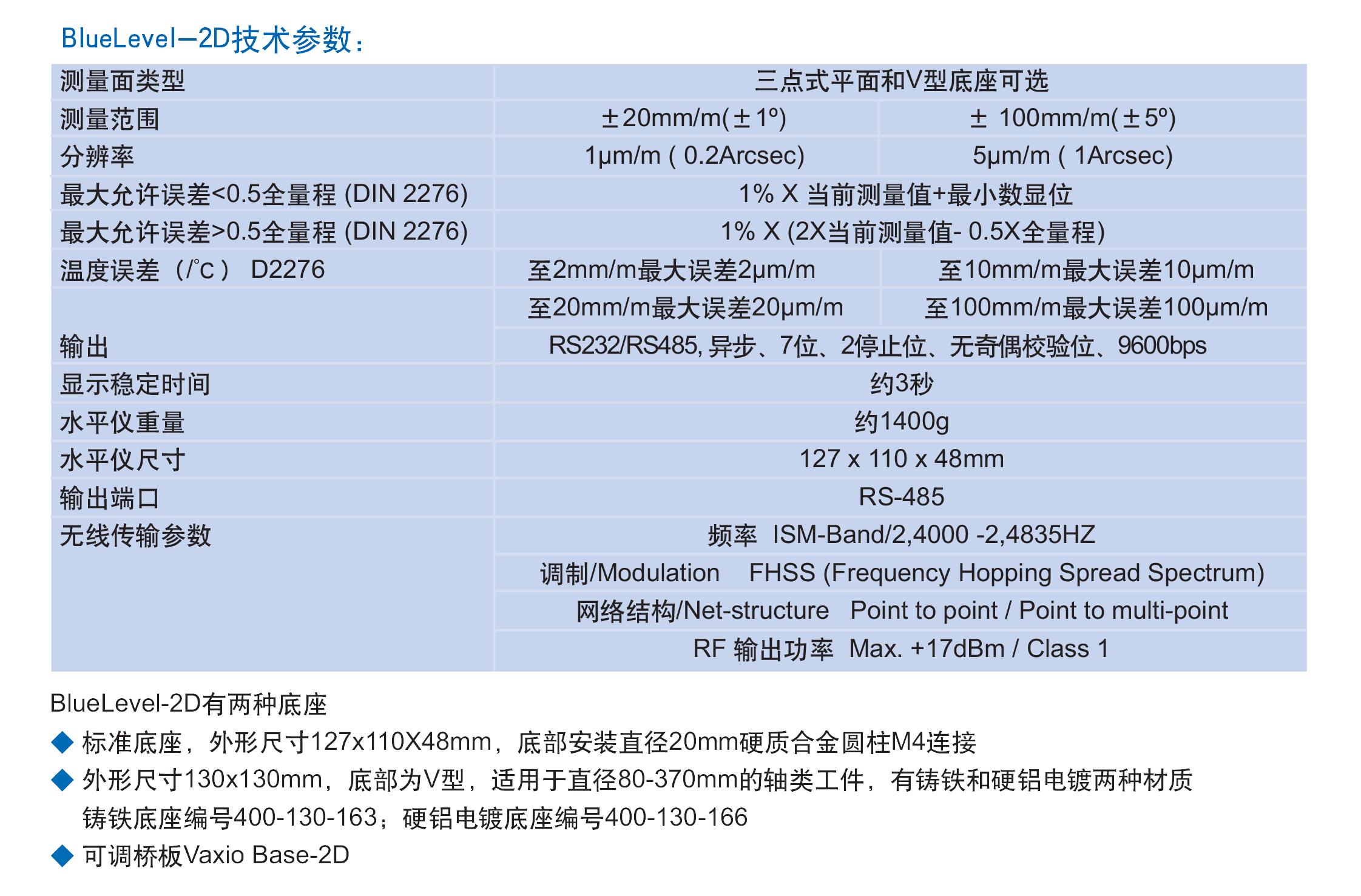 浙江瑞士丹青電子水平儀廠家電話