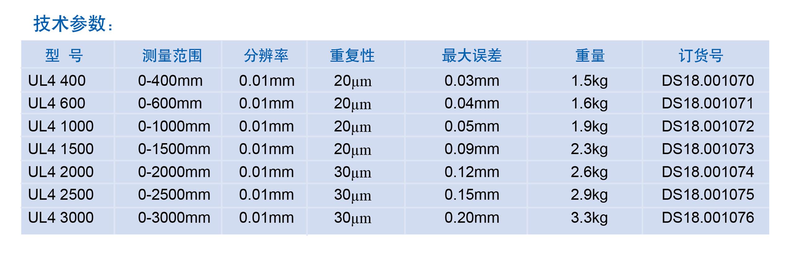 十堰數顯卡尺型号